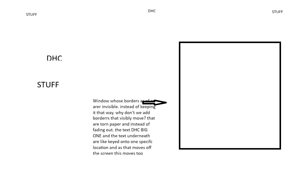 Process 4